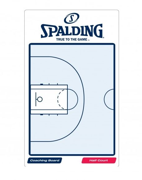 Tabela tactica baschet Spalding
