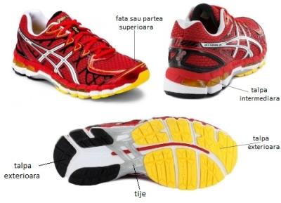 Pantofii de alergare: tipuri si constructie