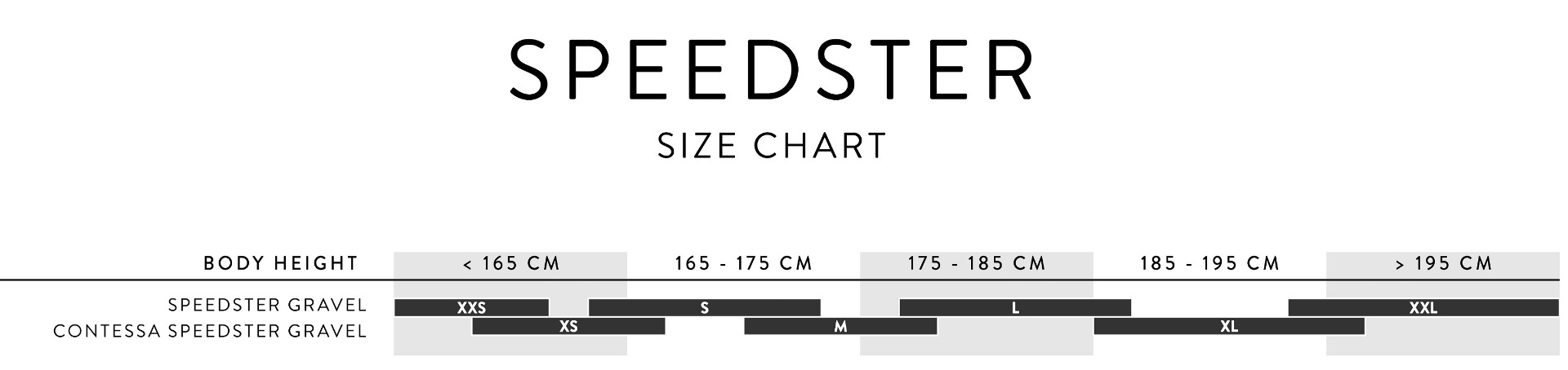 scott speedster gravel 30 size chart